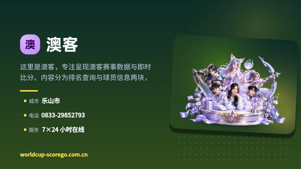 关于澳客